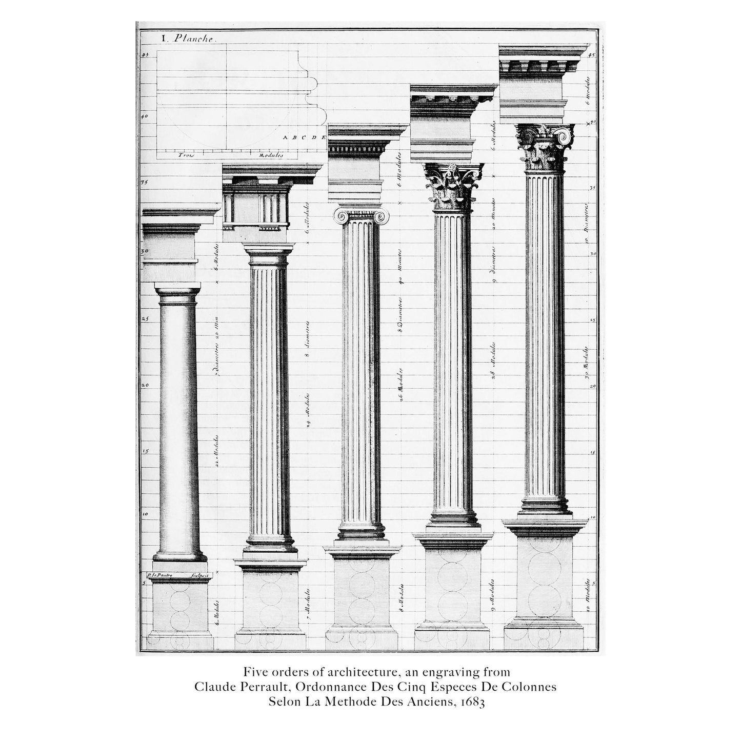 18th Century Architectural Model of a Corinthian Column