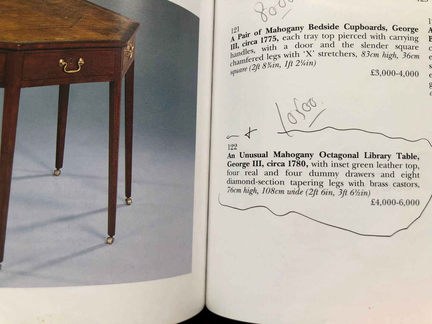 Unusual George III Octagonal Library Table