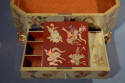 Superb 19th Century Chinese Foochow Lacquer Box