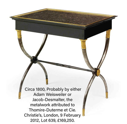 Early 19th Century Writing Table, Attributed to John McLean